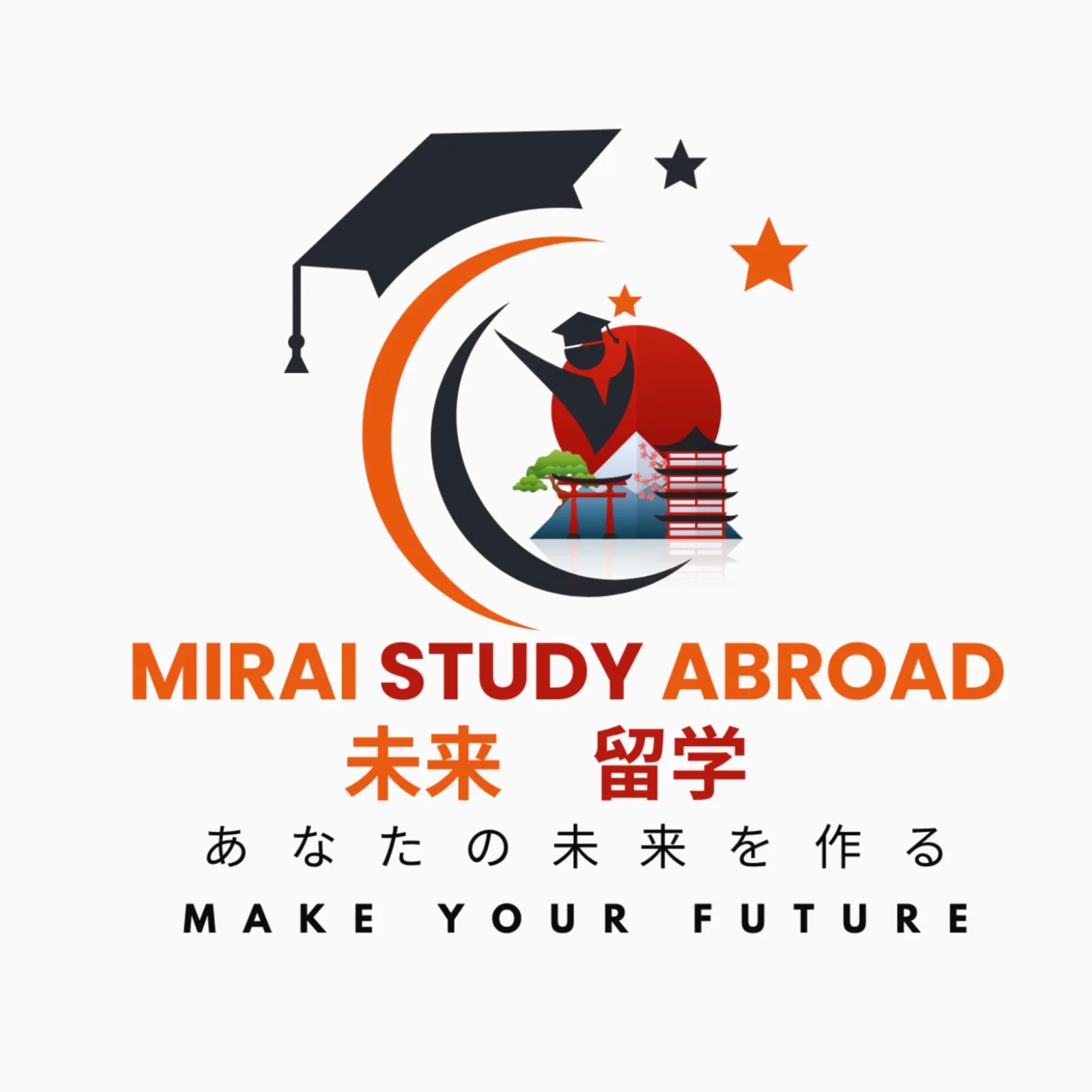 Mirai Study Abroad And Consultancy